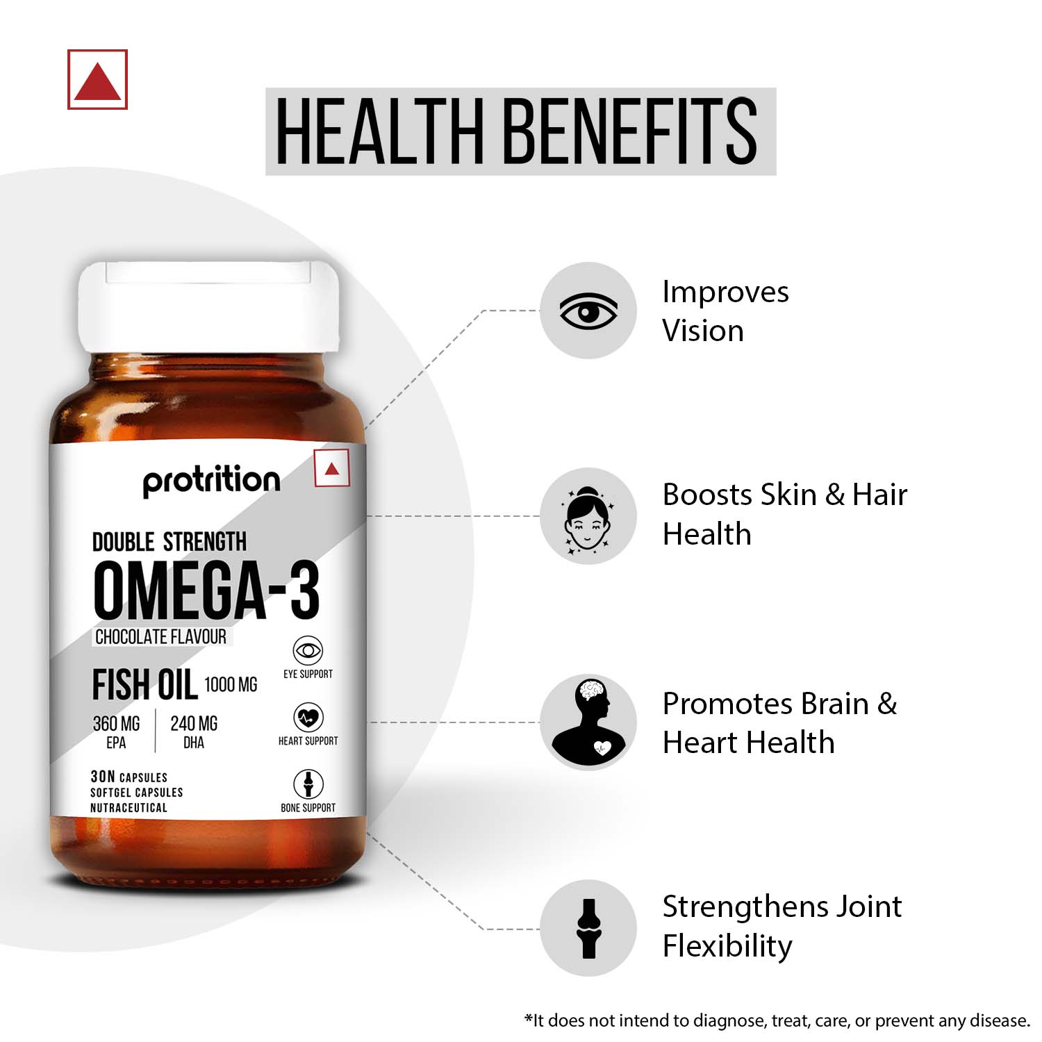 Omega-3 Fish Oil Double Strength, 360 mg EPA & 240 mg DHA, 1000mg, Chocolate, 30 Capsules